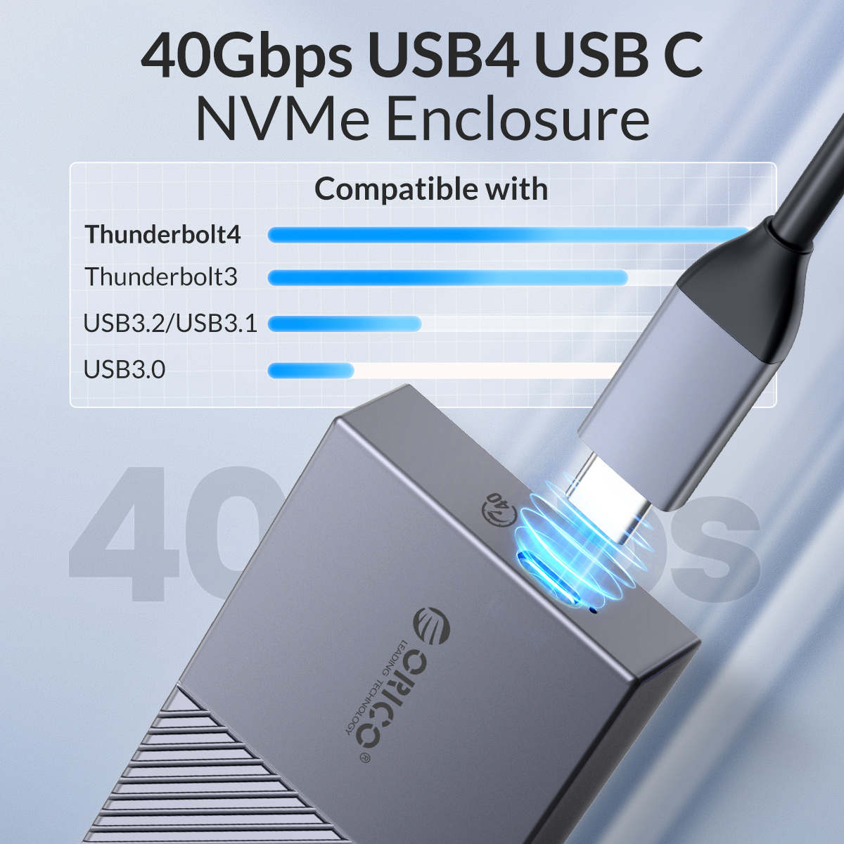 ORICO USB4 NVMe SSD Carcasa 40 - Thunderbolt 4 External Ssd 4Tb reseña y precio