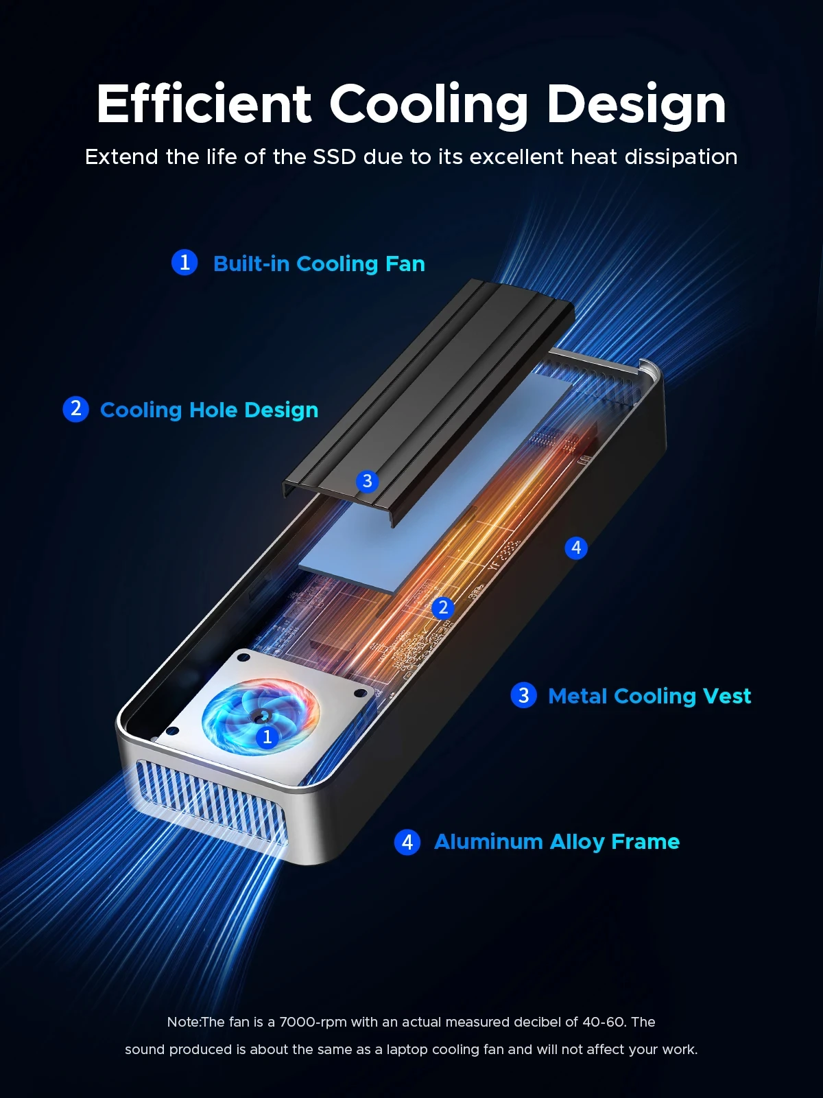 ORICO-carcasa externa de alumi - Usb4 40Gbps External Ssd 8Tb reseña y precio