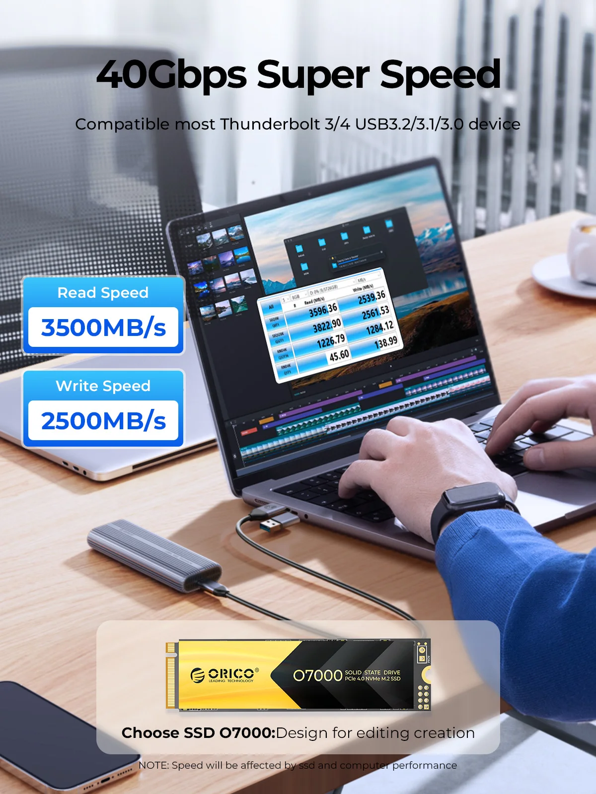 Carcasa ORICO para SSD M.2 NVM - Usb4 40Gbps External Ssd 8Tb reseña y precio