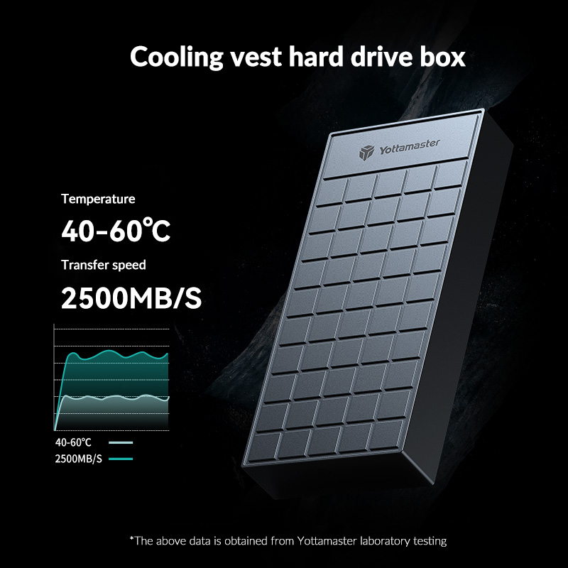 Yottamaster-carcasa de disco d - Thunderbolt 4 External Ssd 4Tb reseña y precio