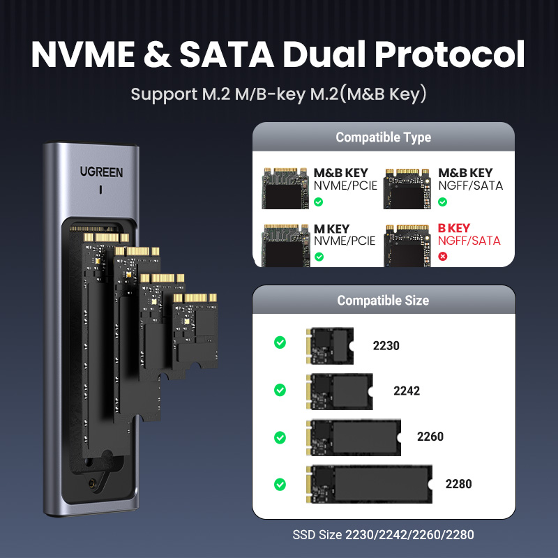 UGREEN 20Gbps M2 SSD carcasa M - 8Tb M2 Nvme Ssd reseña y precio