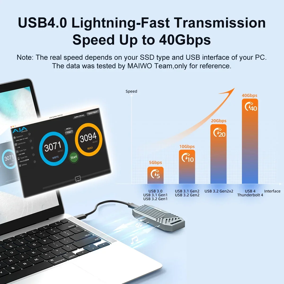 MAIWO-carcasa de SSD M.2 NVMe  - Usb4 40Gbps External Ssd 8Tb reseña y precio